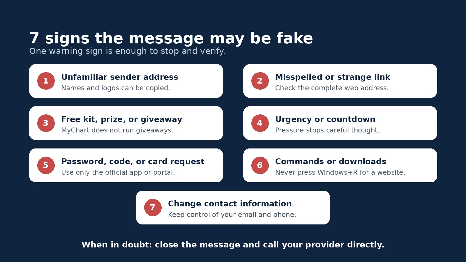 Seven signs that a MyChart message may be fake